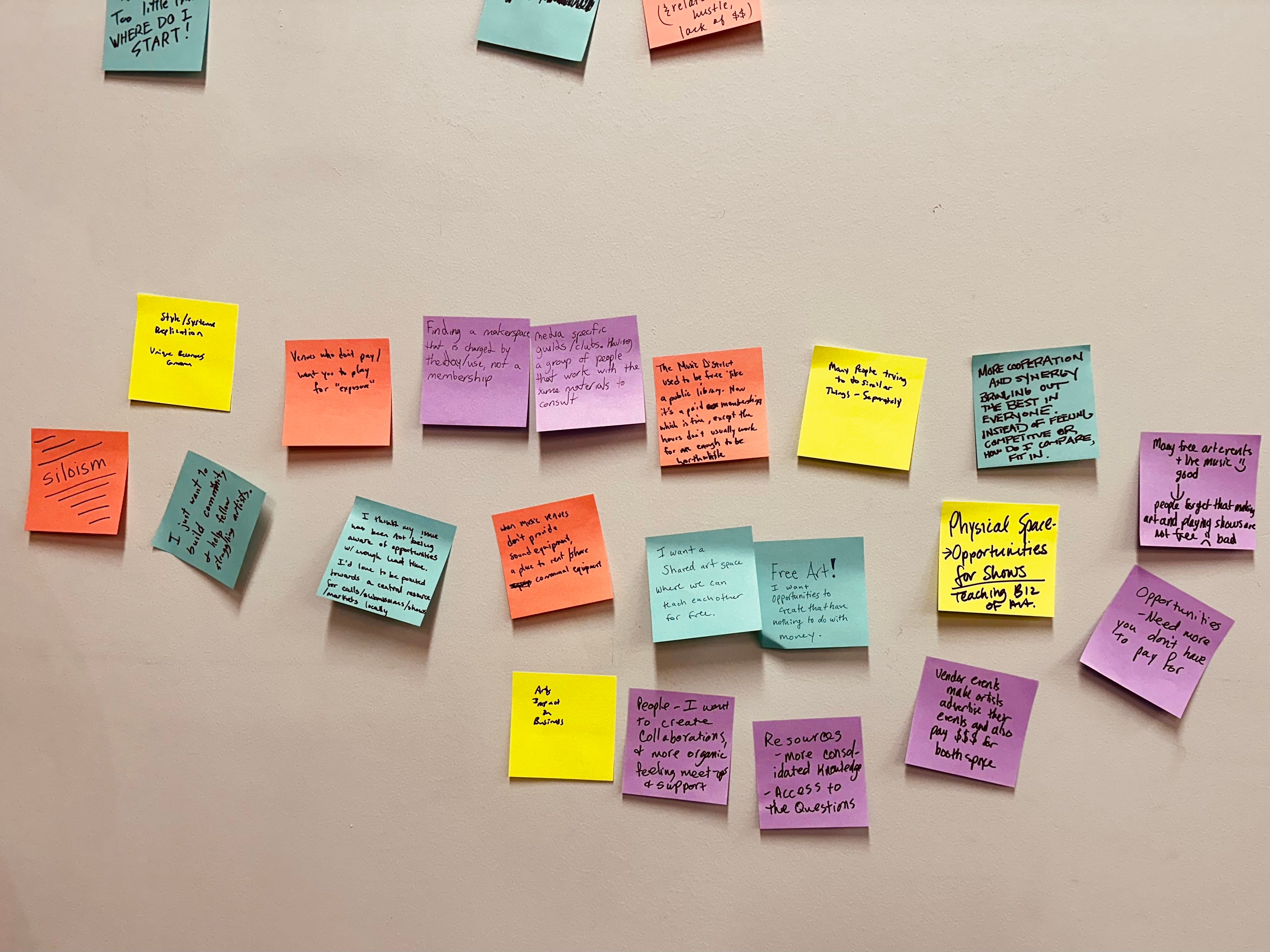 sticky notes on a wall