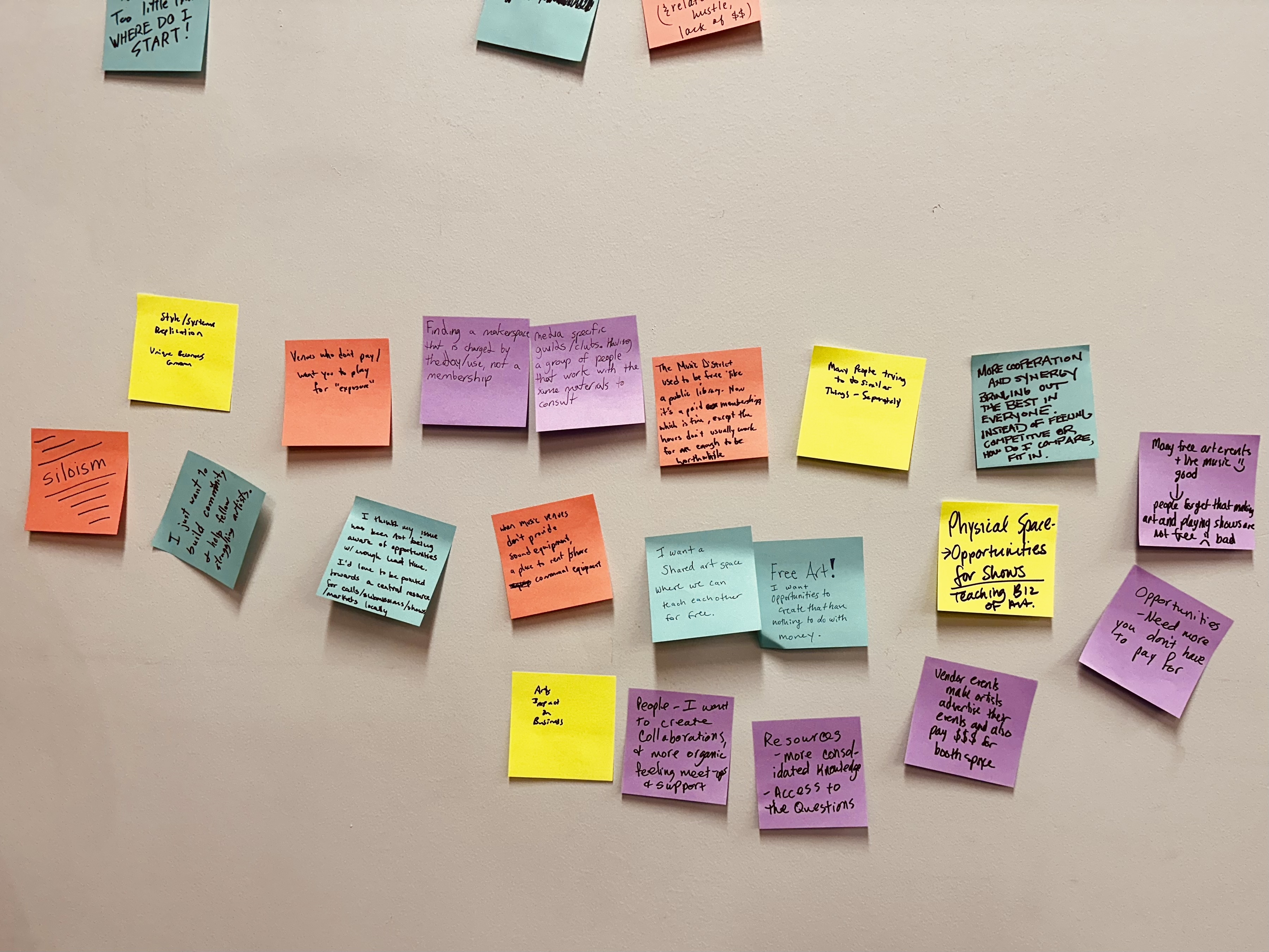 sticky notes on a wall